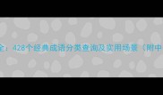 四字成语大全428个经典成语分类查询及实用场景附中英对照表