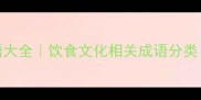 含有餐字的100个成语大全饮食文化相关成语分类常见易错成语盘点