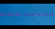 高瞻远瞩与厚积薄发职场成功的两大核心成语